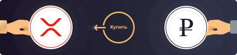 купить bitcoin за рубли без регистрации
